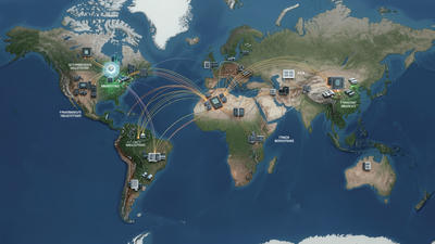 Tracking 5-Year Geographic Shifts of Global Leaders via the MSCI Semi Industry Index